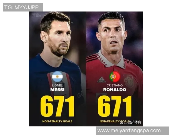 2018年足球超级球星回顾:从梅西到C罗的巅峰表现与传奇时刻 2018年足球超级球星回顾:从梅西到C罗的巅峰表现与传奇时刻