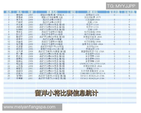 34岁足球球星职业生涯回顾与未来发展潜力分析 34岁足球球星职业生涯回顾与未来发展潜力分析