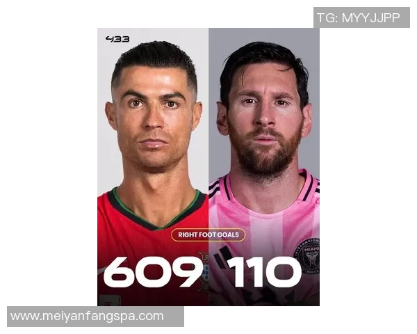 世界足球顶尖球星风采盘点：梅西、C罗与新生代球员的竞争与崛起