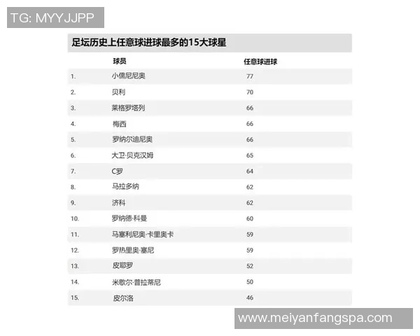 中国足球历史上十大最具影响力球星盘点及成就解析