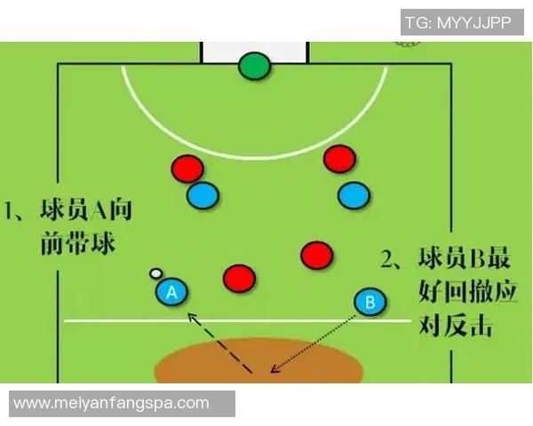 球星亲自示范防守技巧全面解析提升你的足球防守能力 球星亲自示范防守技巧全面解析提升你的足球防守能力